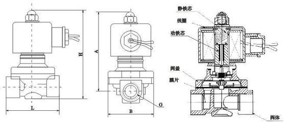 NT018_液體電磁閥_化工機械設(shè)備_泵閥類_電磁閥_產(chǎn)品庫_中國化工儀器網(wǎng)
