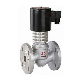 ZCG先導式電磁閥與先導式高溫電磁閥 原理、特點及應用領域